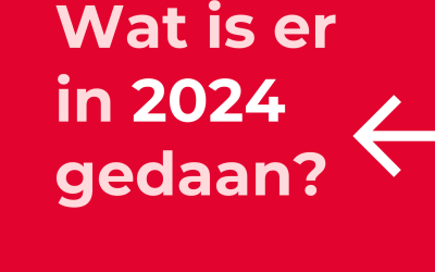 Wat is er gedaan in 2024? In woord en beeld