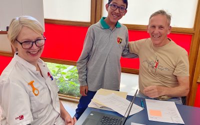 De resultaten van het kinderurologisch project medisch team o.l.v.Dr.Frank Froeling